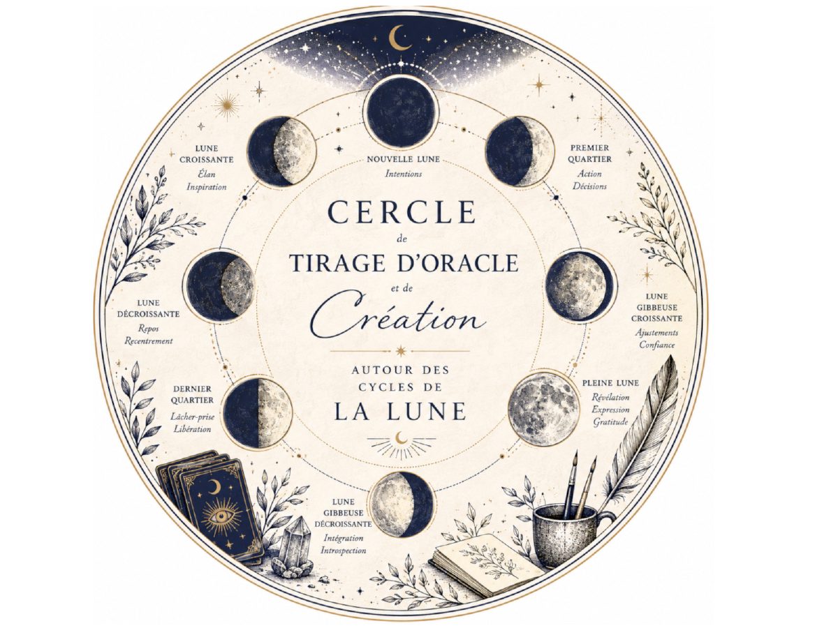 Image provisoire à remplacer par une photo d’atelier